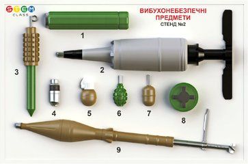 Плакат навчальний (стенд) «Вибухонебезпечні предмети» Тип 2 Арт: 87071