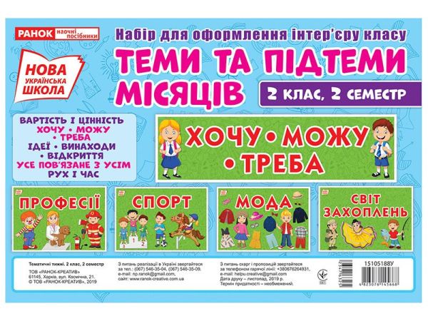 Набір для оформлення інтер'єру класу Теми та підтеми місяців 2 клас, 2 семестр