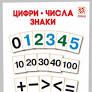 Цифри-числа-знаки(36 карток)