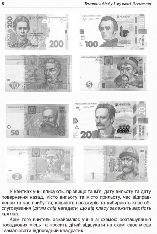 Тематичні дні у 1 класі 2 семестр