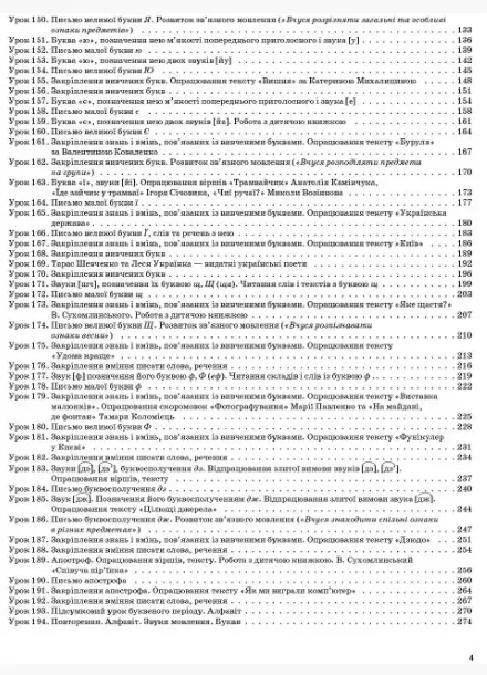 НУШ Українська мова 1 клас. Мій конспект (навчання грамоти) Частина 2 (до підручника Вашуленко, Вашуленка) 342064