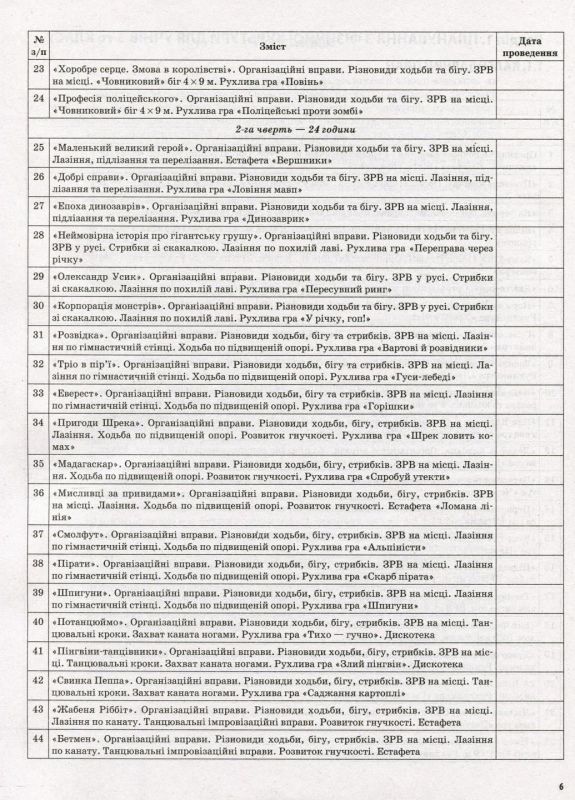 Мій конспект Фізична культура 3 клас 1 семестр