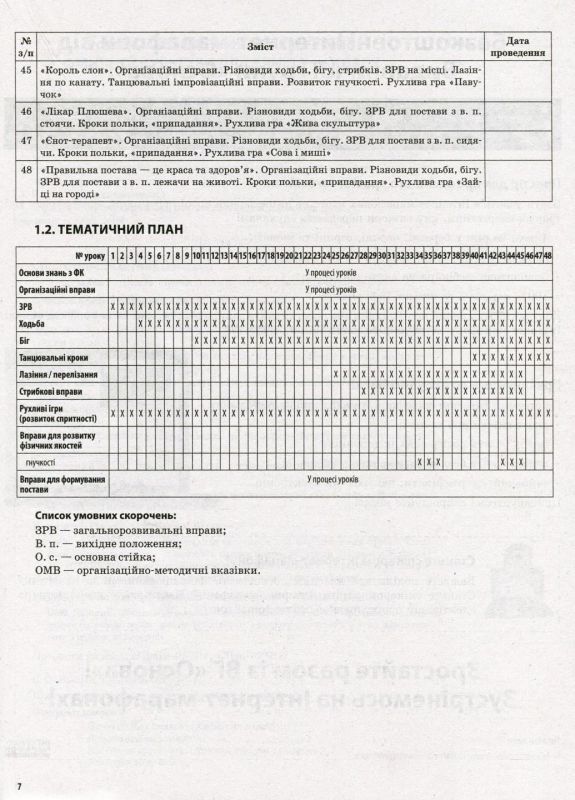 Мій конспект Фізична культура 3 клас 1 семестр