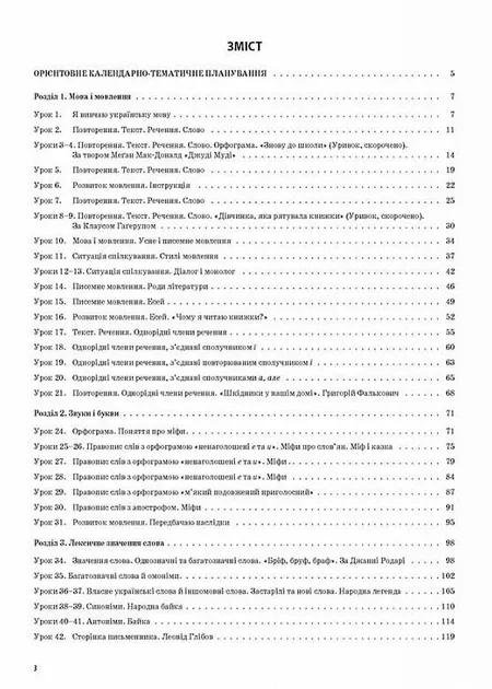 Українська мова та читання 4 клас. Мій конспект. Олійник. С. Частина 1 (Укр)