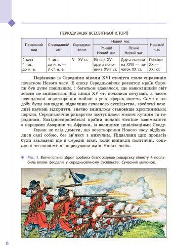 Всесвітня історія 8 клас Підручник (Рос) Ранок Г470063