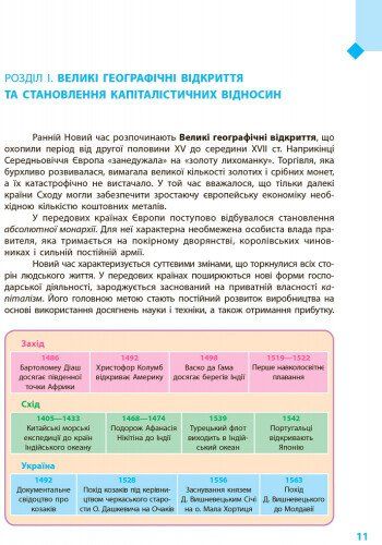 Всесвітня історія 8 клас Підручник (Рос) Ранок Г470063