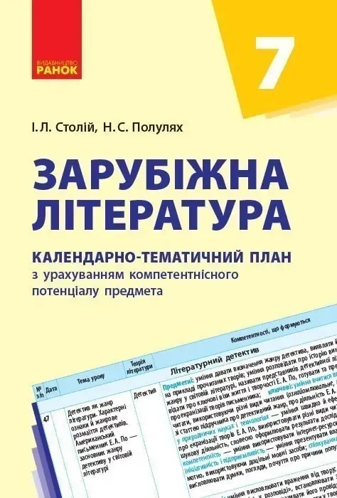 Зарубіжна література 7 клас КТП Календарно-тематичний план з урахуванням