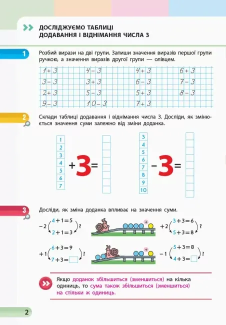 НУШ Математика 1 клас. Навчальний зошит. 3 частина (У 4-х частинах) (Укр) до