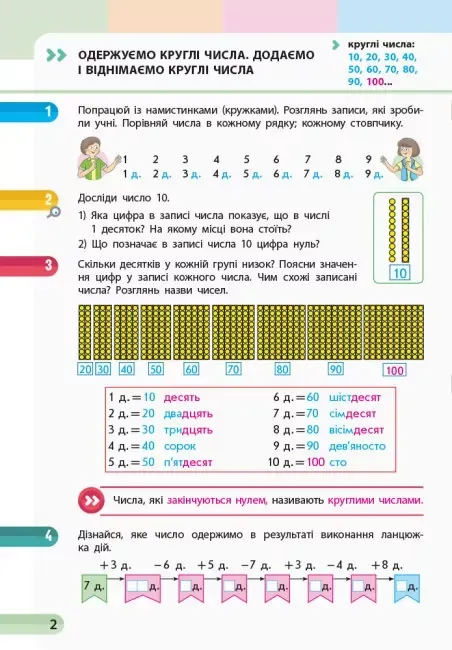 НУШ Математика 1 клас. Навчальний зошит. 4 частина (У 4-х частинах) (Укр) до