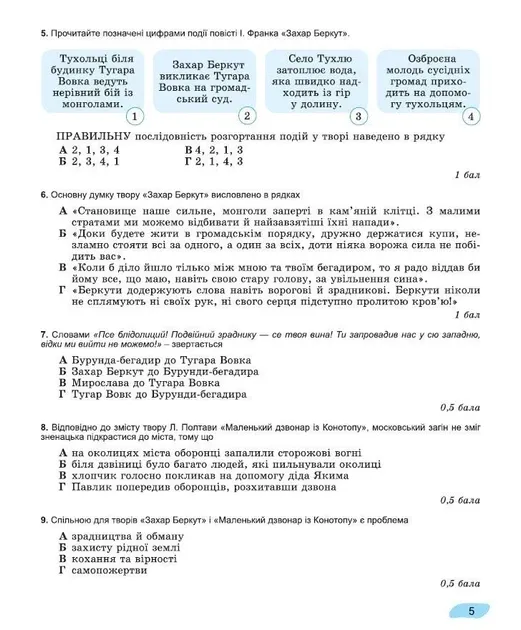 НУШ Українська література. 7клас. Зошит для підсумкового оцінювання та проєктної діяльності