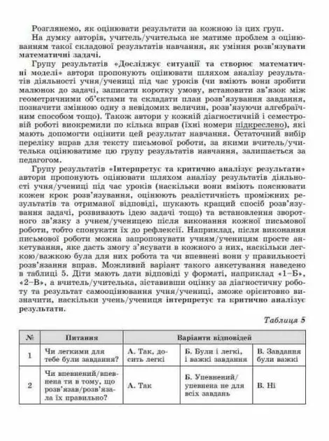 Істер О. С. Геометрія. 8 клас. Самостійні та діагностичні роботи
