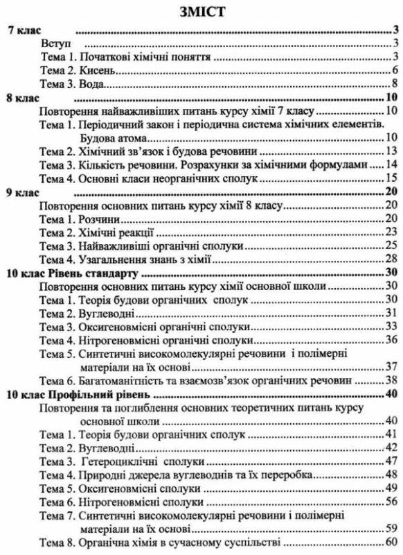 Календарно-тематичне планування з хімії 7-11 класи. 2020-2021 н. р. Березан О.