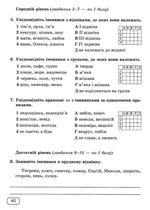 Українська мова. 6 клас. Зошит для діагн