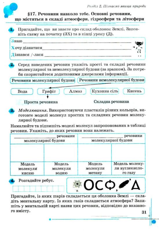 НУШ 6 клас. Пізнаємо природу. Робочий зошит. Мідак Л.