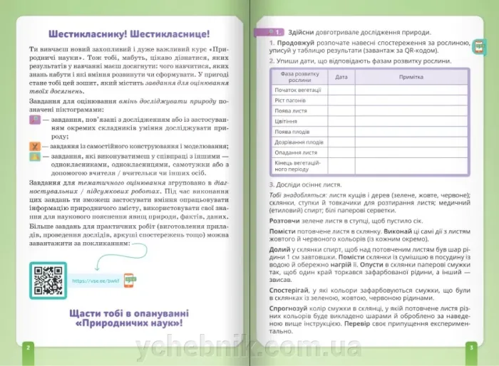 Географія 6 клас. Практикум. Загальна географія. Думанська Г.В.