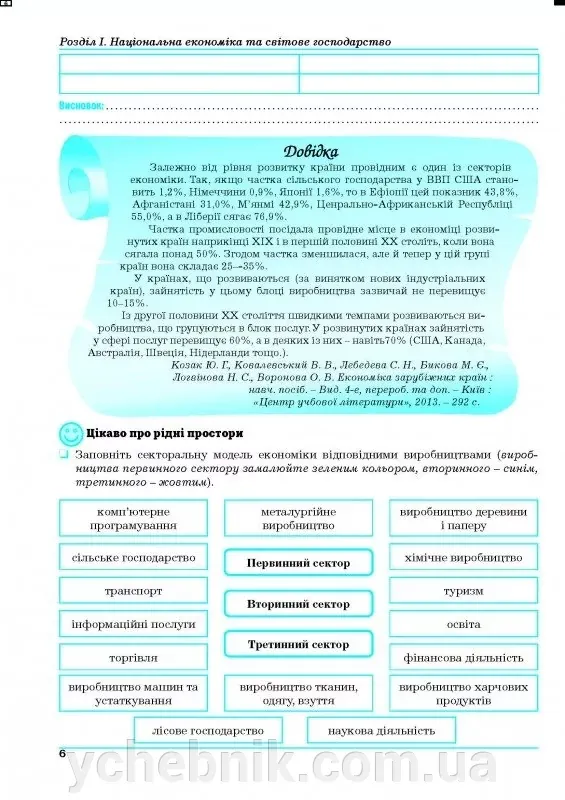 Географія 9 клас. Україна і світове господарство. Г. Думанська