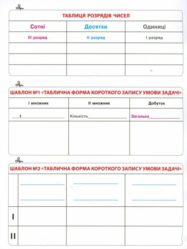НУШ Математика 3 клас. Математичні матеріали. Міні-Кейс. Скворцова С. О., Онопрієнко О. В.(Укр) Ранок Т817054У