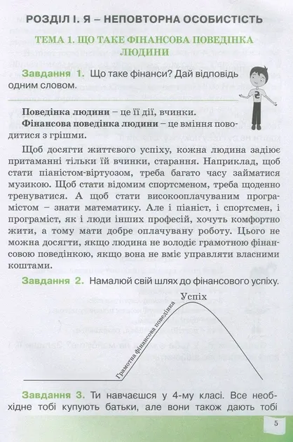 Фінансова поведінка. 4 клас : робочий зошит