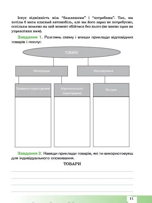 Фінансово-грамотний споживач. 6 клас : робочий зошит