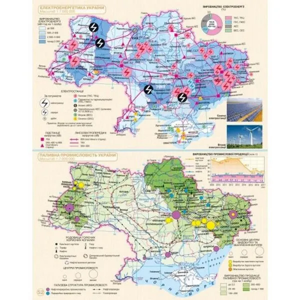 Атлас. Географічний простір Землі. 11 клас Молочко В.