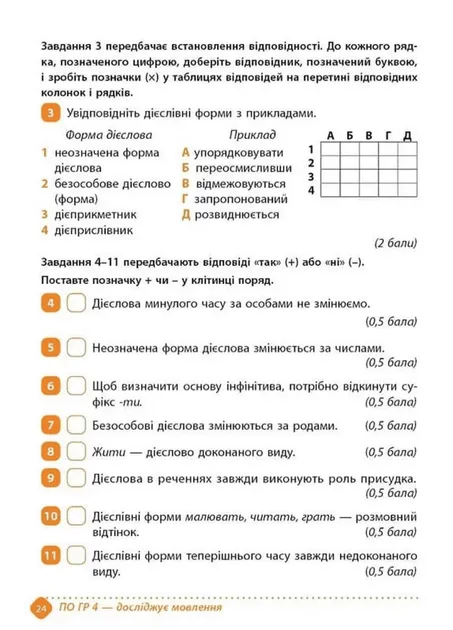 Зошит навчальних досягнень з української мови. 7 клас