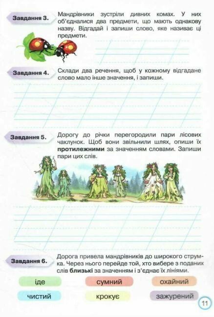 Українська мова. 2 клас. Твої досягнення. Тематичні діагностичні роботи Пономарьова К.І.