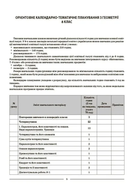 Геометрія 8 клас П-К (Укр) Розробки уроків до підручника Єршової А.П. та ін.